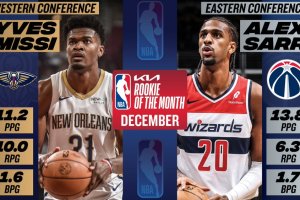 Yves Missi, Alex Sarr named NBA Western and Eastern Conference Rookies of the Month