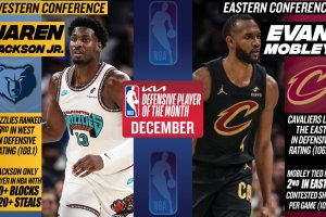 NBA: Jaren Jackson Jr ed Evan Mobley sono i Defensive Players of the Month