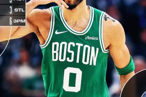 Tatum meglio di Edwards, i Celtics battono i Wolves