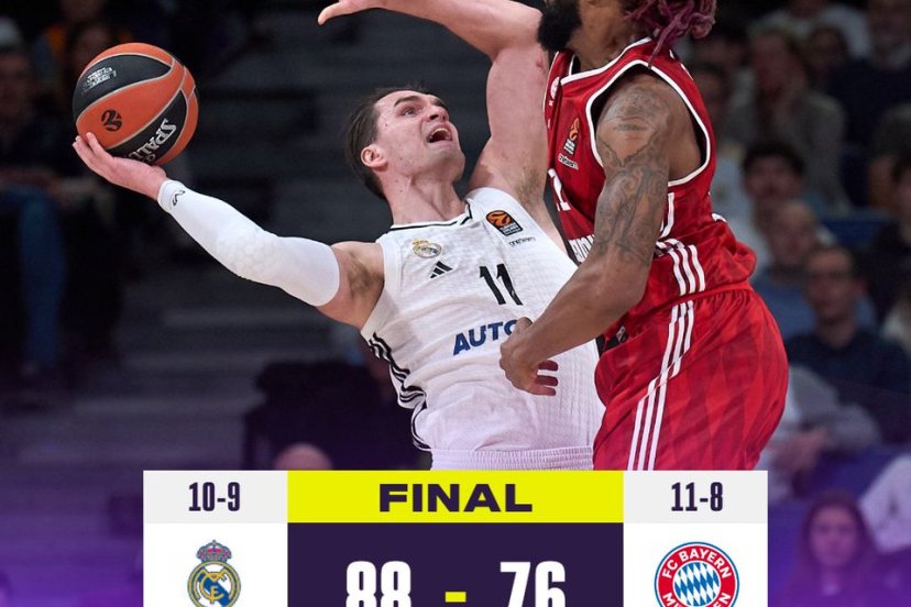 Real Madrid Bayern