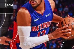 Tobias Harris guida i Pistons alla vittoria sugli Hornets