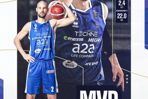 Miro Bilan è l’MVP Unipol del mese di dicembre della Serie A Unipol 2024/25