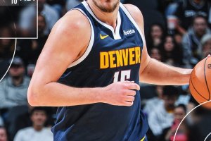 Jokic si vendica subito con Wembanyama, vittoria Nuggets sugli Spurs