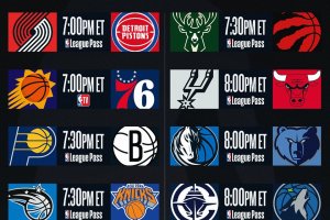 NBA Live | Nove le gare della notte
