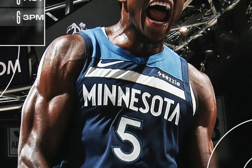 Wolves Clippers