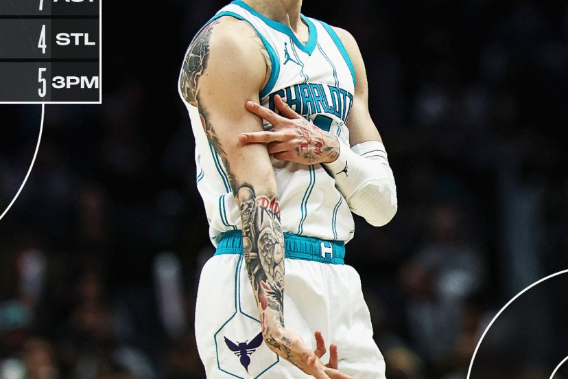 LaMelo Ball trascina gli Charlotte Hornets alla vittoria per 115-104 sui Phoenix Suns