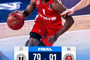 EuroCup Round 14 | Carrington ed Harper, l’Hapoel Gerusalemme batte il Cluj