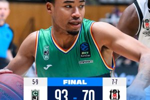 EuroCup Round 14 | Grande serata per la Joventut Badalona: sconfitto il Besiktas