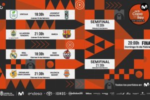 Copa del Rey: Quarterfinal Matchups Announced
