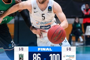 EuroCup: l’Aquila Trento è la sua miglior versione: Cale e Ford stendono la Joventut Badalona