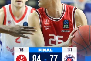 L’Hapoel Tel Aviv prevale sul Bahcesehir