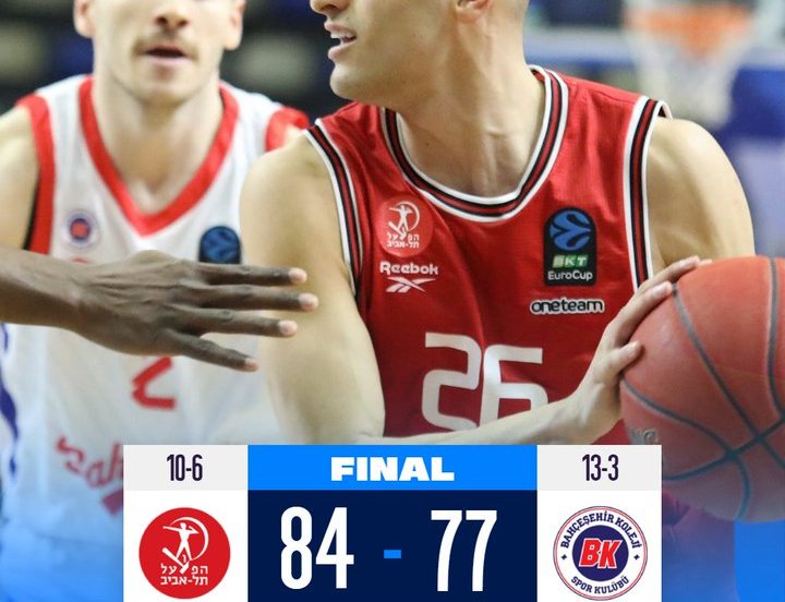 Hapoel Tel Aviv Bahcesehir