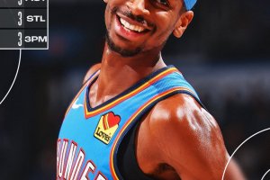 Gilgeous-Alexander da record: 54 punti nella vittoria dei Thunder sui Jazz