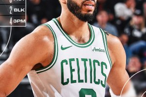 Brown e Tatum trascinano i Celtics alla vittoria sui Clippers