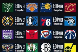 NBA Live | Nove le gare della notte