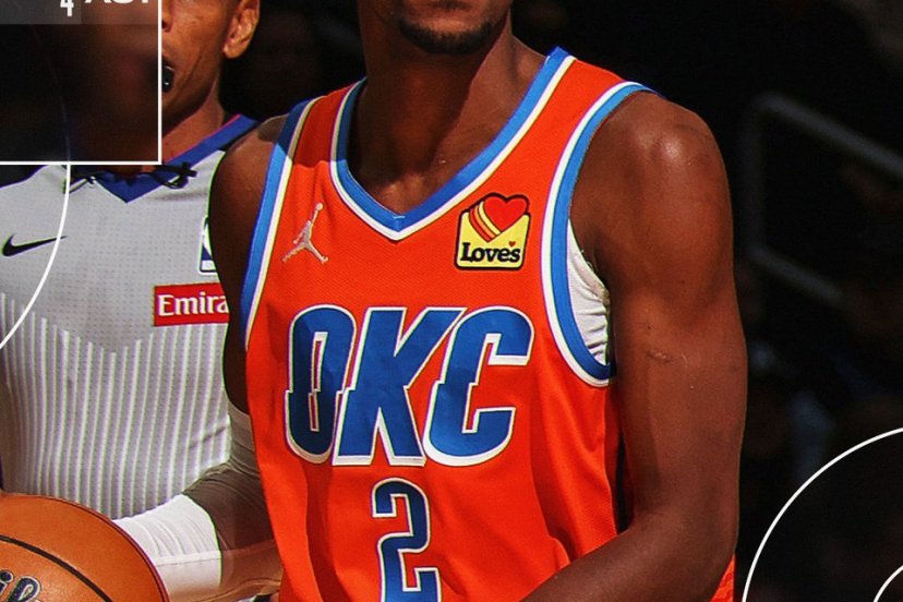 I Thunder dominano i Wizards 136-95 a Washington, guidati dai 27 punti di Shai Gilgeous-Alexander
