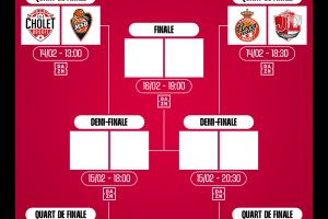 Leader Cup 2025, ecco il tabellone