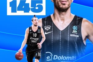 Aquila Trento, Toto Forray nella storia: ecco la presenza numero 145