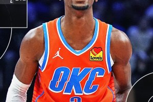 Derelitti 76ers, i Thunder dilagano con SGA