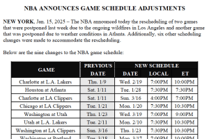 NBA, le date delle partite da recuperare