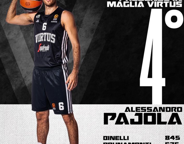 alessandro pajola virtus presenze