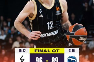 L’Asvel supera in overtime l’ALBA Berlino