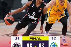 Il Paris Basketball parte forte e quindi controlla il Maccabi