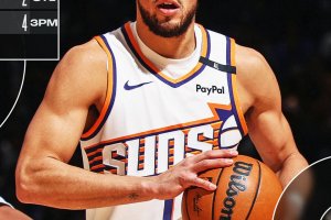 Devin Booker segna 37 punti, risveglio Suns con i Wizards