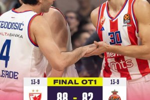 EuroLeague Round 22 | La Stella Rossa trionfa dopo un overtime: sconfitto il Monaco
