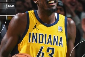 Siakam guida i Pacers alla vittoria sui 76ers