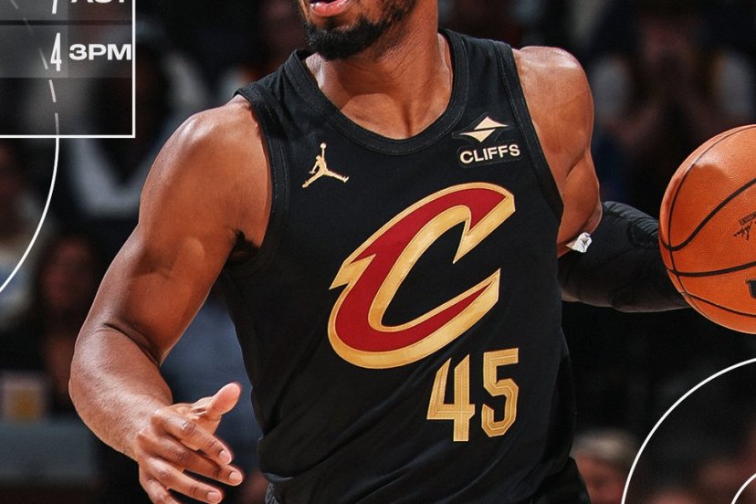 Cavaliers Timberwolves