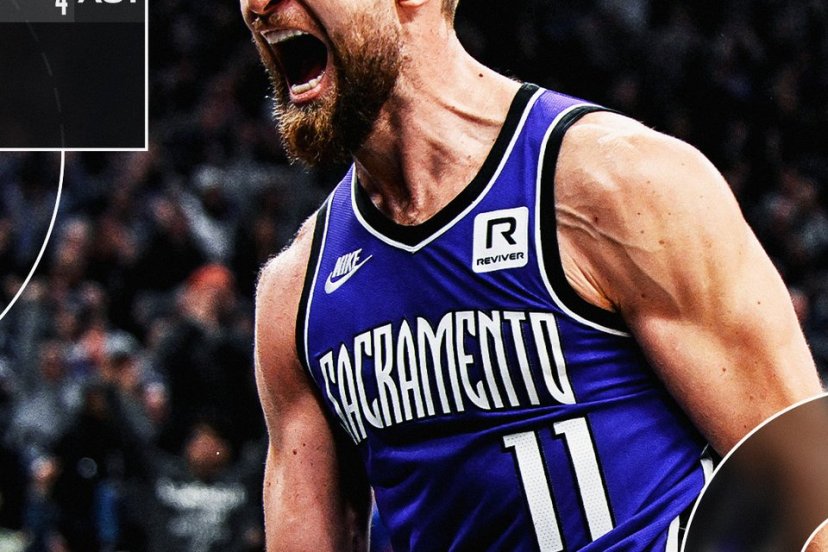 Kings Wizards