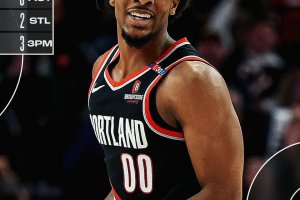 Henderson trascina i Blazers alla vittoria sui Bulls