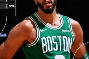 I Celtics umiliano i Warriors con una vittoria record
