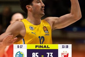 EuroLeague: un grande Maccabi Tel Aviv vince contro la Stella Rossa