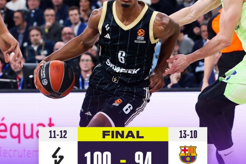 ASVEL Barcellona
