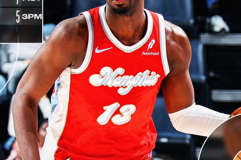 Grizzlies Pelicans