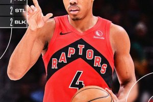 Raptors di nuovo vittoriosi sul campo degli Hawks