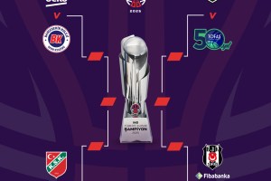 ING Türkiye Kupası 2025: Fenerbahce and Efes ready for Quarterfinals