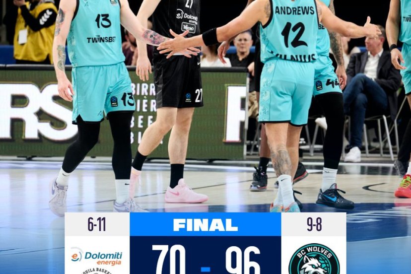 Trento Wolves