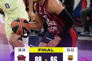 EuroLeague Round 24 | Colpo Baskonia: sconfitto il Barcellona grazie al canestro di Forrest