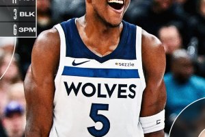 Edwards domina: 36 punti e i Timberwolves travolgono Utah
