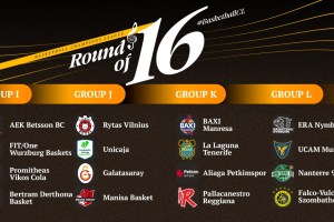 BCL Round of 16 group finalized: Tip-off next week