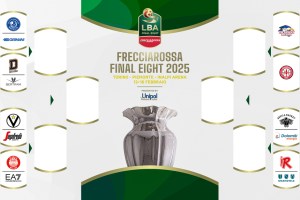 Frecciarossa Final Eight 2025, il tabellone è scritto. Tutti gli scontri dei quarti di finale