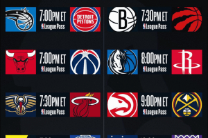 NBA Live | otto partite previste dal programma NBA nella notte