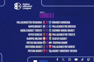 Italian eBasket League: la classifica dopo la 6ª giornata di regular season
