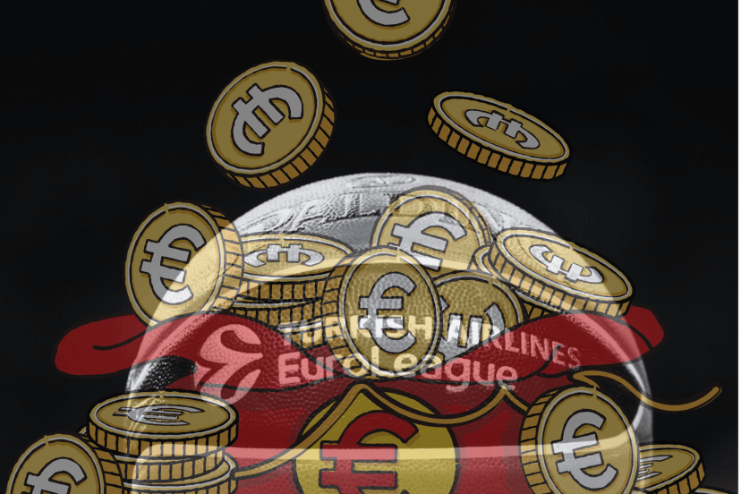 Classifica budget euroleague