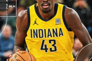 Siakam decisivo nel finale, Indiana rimonta e batte Utah