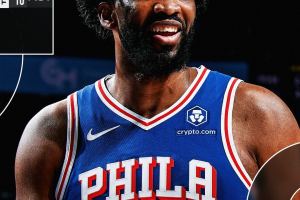 Joel Embiid torna con una tripla doppia, Philadelphia batte Dallas