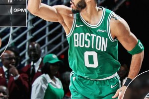 Tatum decide nel finale: il suo jumper regala ai Celtics la W sui Pelicans